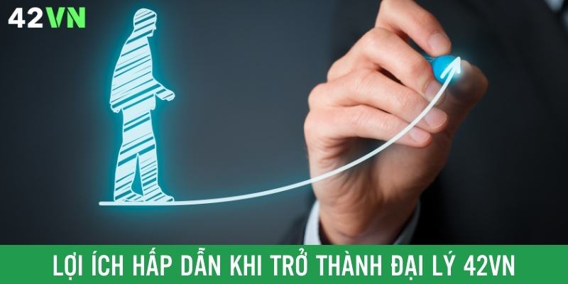 Quyền lợi vượt trội khi trở thành đối tác đại lý 42VN